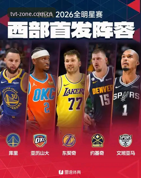 2026年NBA选秀大会观赛指南：五大疑问深度解读与TVT体育数据追踪